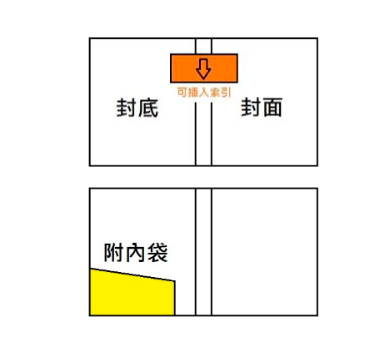 Godex 磨砂透明資料薄