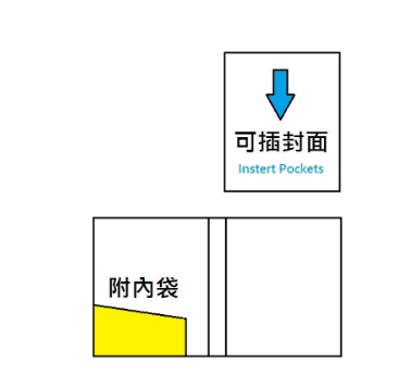 Godex 兩孔D型透明文件夾 (可插封面)